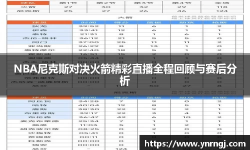 NBA尼克斯对决火箭精彩直播全程回顾与赛后分析